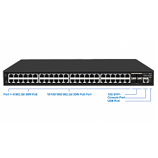 Switch mạng Layer 3 48 cổng PoE 1000Mbps + 4 cổng 10G SFP Airlive L3POE-XGS4804-600